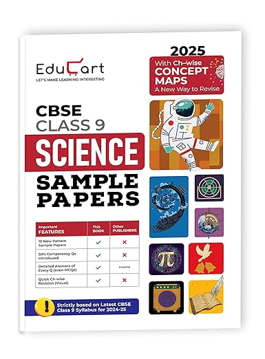 Educart CBSE Science Class 9 Sample Papers for 2024-25 (Introducing Revision Maps) 2025 