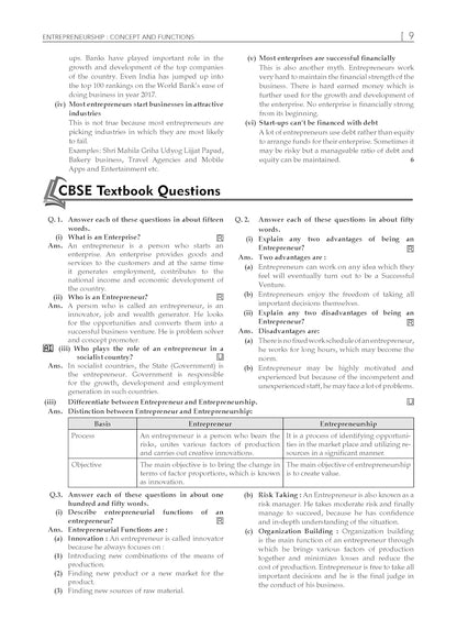 Oswaal CBSE Question Bank Class 11 Entrepreneurship, Chapterwise and Topicwise Solved Papers For 2026 Exams