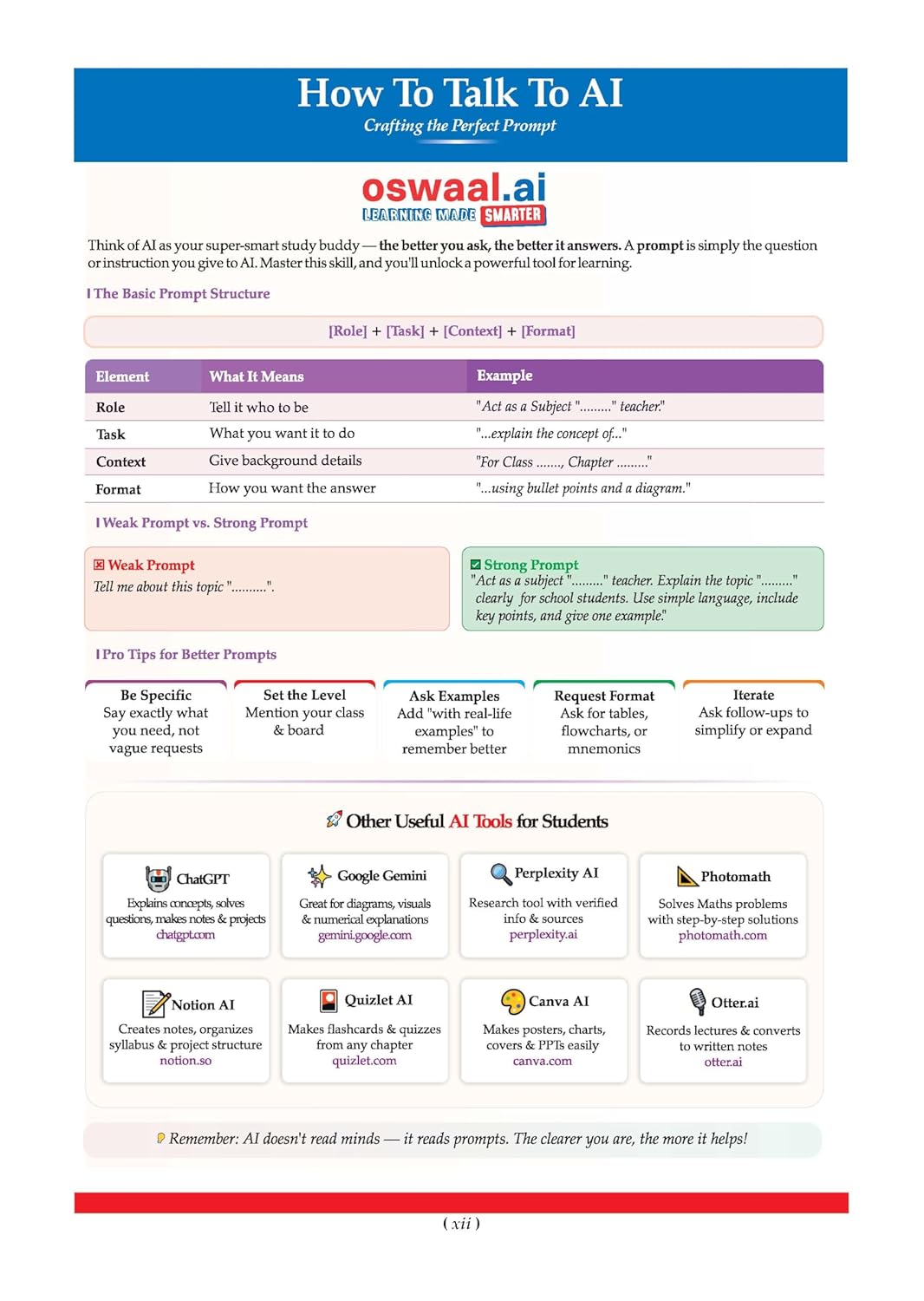 Oswaal CBSE Class 12 Mathematics Question Bank | Chapter & Topic-wise Solved Papers (2017–2026) | Based on Latest Syllabus (April 2026) | Includes 2026 Papers | For 2027 Exam