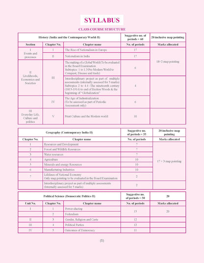 Together with CBSE Question Bank Class 10 Social Science for 2026 Exam (Chapterwise & Topicwise) | SST