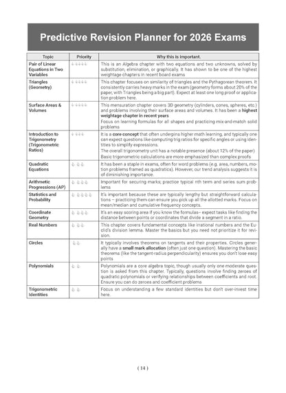 Oswaal CBSE Question Bank Chapterwise and Topicwise SOLVED PAPERS Class 10 Mathematics (Basic) For Exam 2026