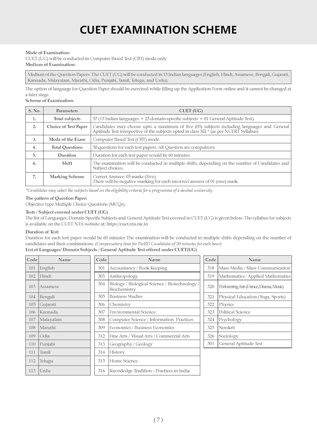 Oswaal NTA CUET (UG) 45 Combined Previous Years’ Papers l Commerce Stream | PYQs (2022–2026) NCERT aligned MCQs | For 2027 Exam | With Oswaal AI