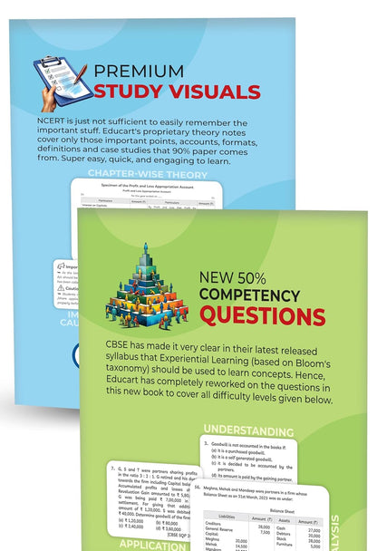 Educart CBSE Class 12 Accountancy Question Bank 2026–27 | 2027 Syllabus | Chapter-wise PYQs, MCQs, Case-Based Qs & Notes | NCERT-Based