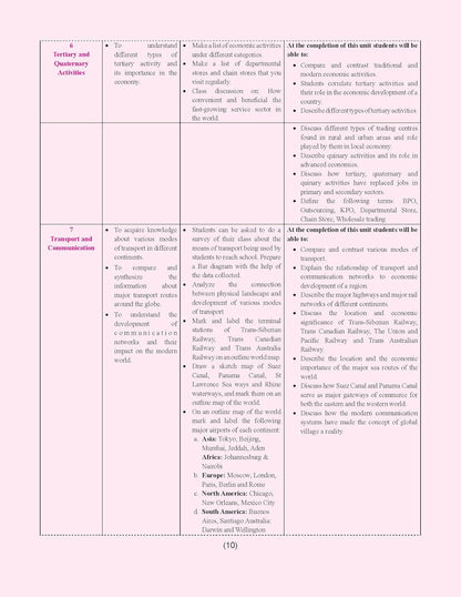 Together with CBSE Question Bank Class 12 Geography for 2025-26 Exam (Chapterwise & Topicwise)
