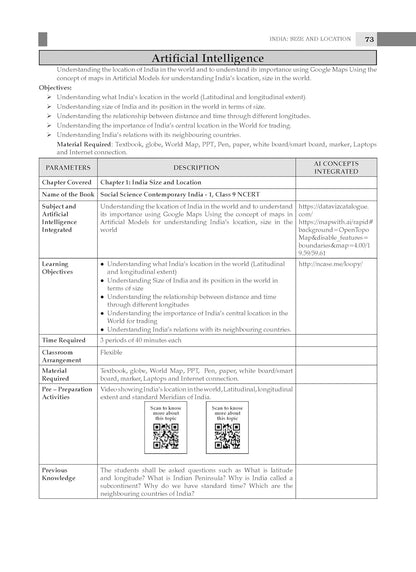 Oswaal CBSE Question Bank Class 9 Social Science For 2026 Exam