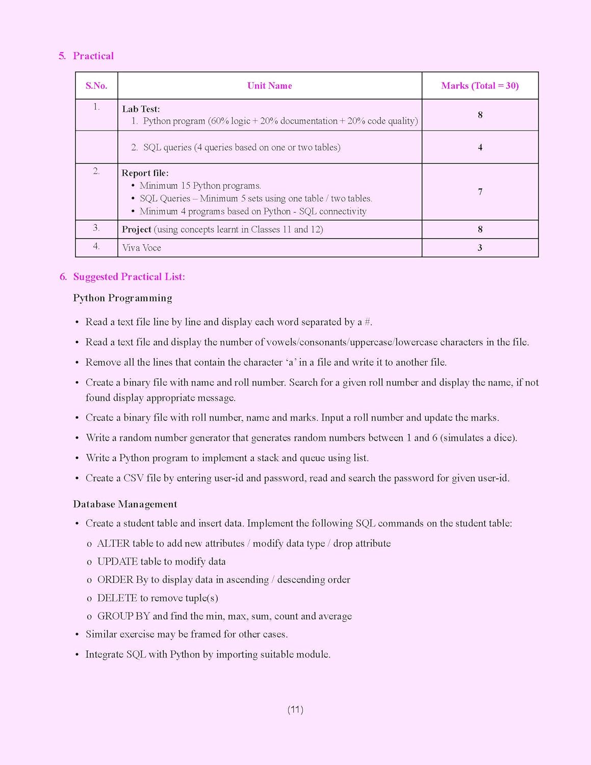 Together with CBSE Question Bank Class 12 Computer Science with Python for 2025-26 Exam (Chapterwise & Topicwise)