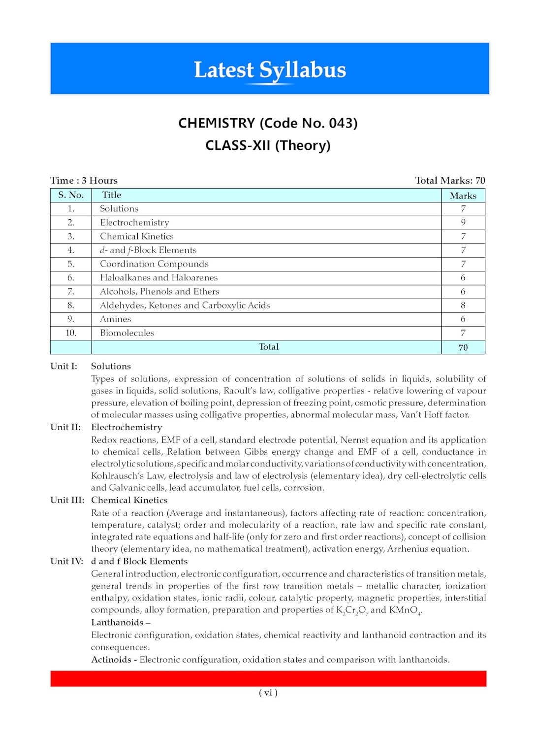 Oswaal CBSE Class 12 Chemistry Question Bank | Chapter & Topic-wise Solved Papers (2017–2026) | Based on Latest Syllabus (April 2026) | Includes 2026 Papers | For 2027 Exam