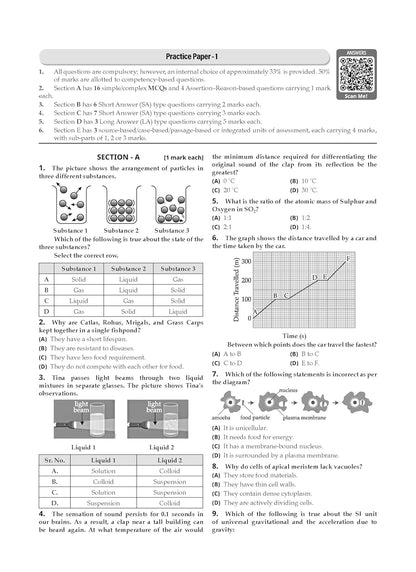 Oswaal CBSE Question Bank Class 9 Science For 2026 Exam