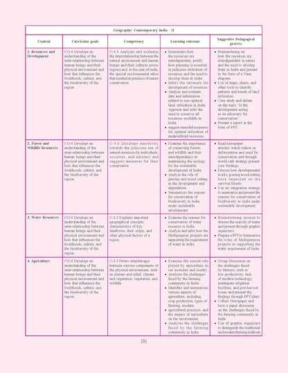 Together with CBSE Question Bank Class 10 Social Science for 2026 Exam (Chapterwise & Topicwise) | SST