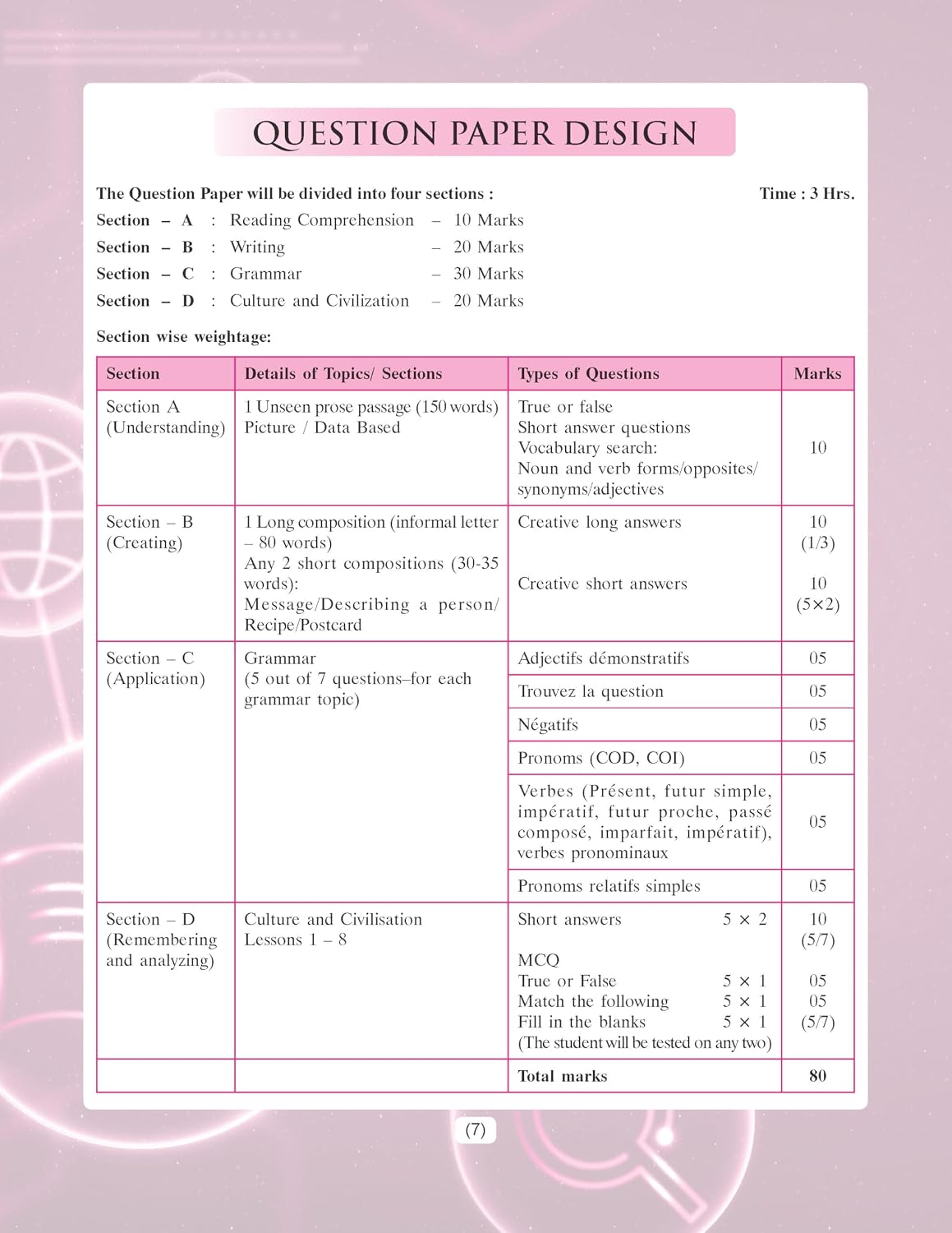 Together with 100 Plus Prep CBSE Question Bank Class 9 French for 2026-27 board exams| includes Solved Board Examination Paper 2026, Mind Maps, PYQs & Practice Papers for 2027 Board Exams