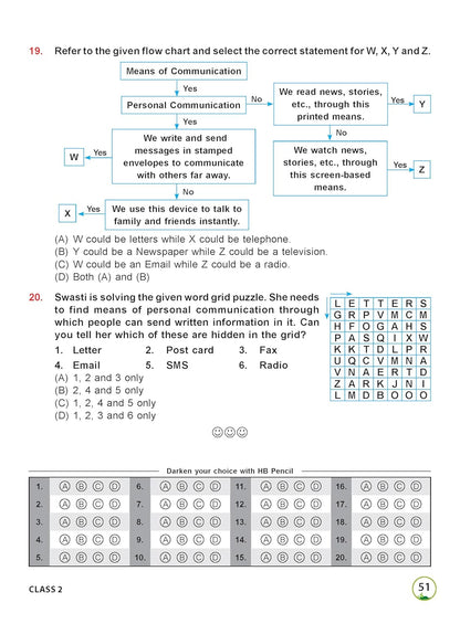 MTG International Science Olympiad (ISO) Workbook Class 2 - Chapter-wise MCQs, Quick Recap with Achievers Section - SOF Olympiad Books For 2026-27 Exam