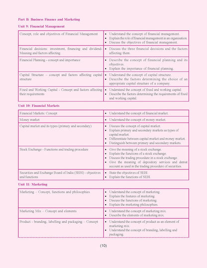 Together with CBSE Question Bank Class 12 Business Studies for 2025-26 Exam (Chapterwise & Topicwise)