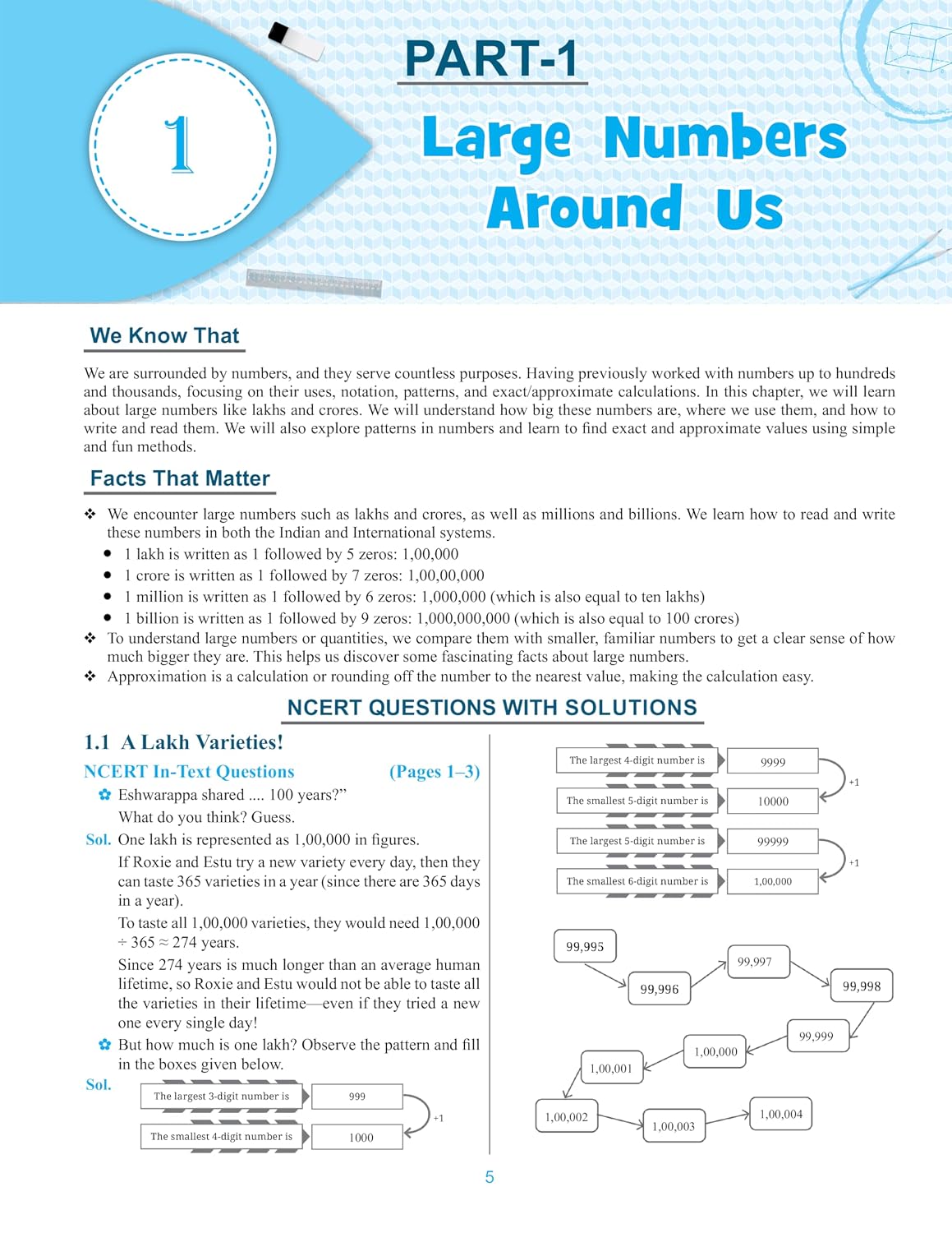 Full Marks Mathematics Complete Study Material Class 7 | Based on New NCERT Textbook GANITA PRAKASH (Part-1 & 2) and CBSE Syllabus | Includes ... Papers and More | For March 2027 Examination