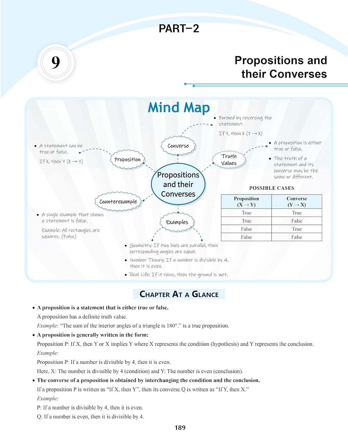Full Marks Mathematics Complete Study Material Class 9 | Based on New NCERT Textbook GANITA MANJARI (Part-2) | Includes CBQ's, Solved Q/A, Model Test Papers and More