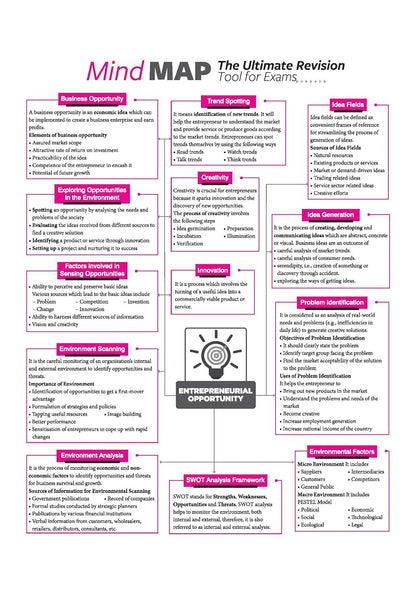 Arihant All in One Entrepreneurship Class 12 for CBSE Exam 2026-27 | NCERT Based Complete Theory, Practice Exercises, CBQs, A-R, Sample Papers & Mind Maps | Revised Edition as per Latest Syllabus