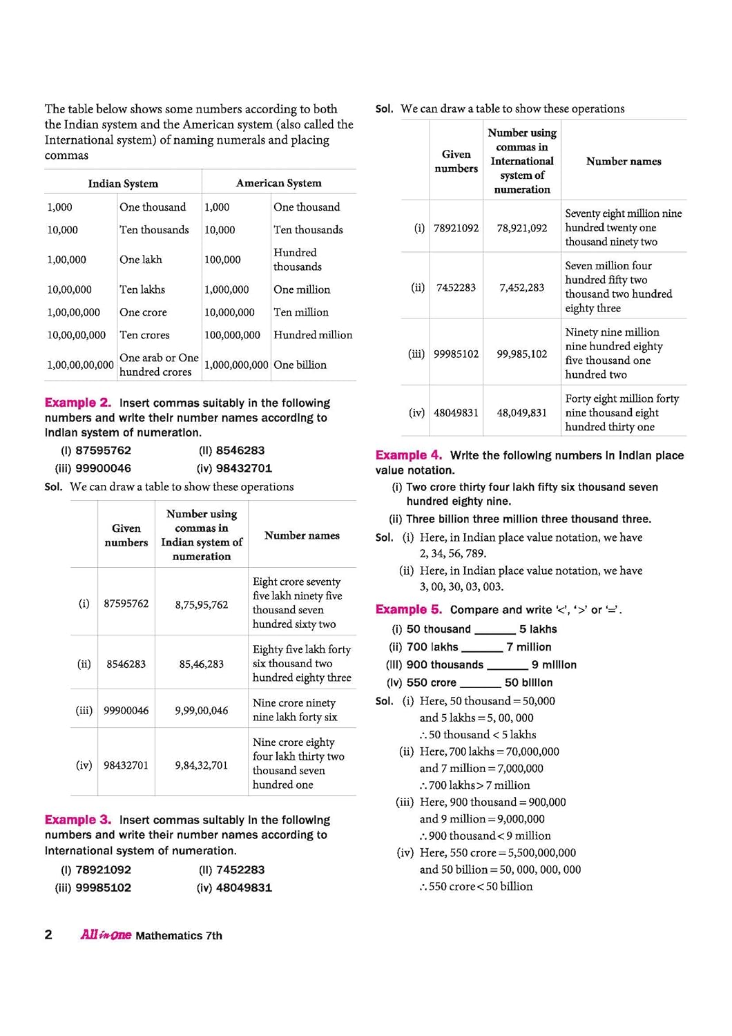 All in One Mathematics Class 7 Exam | Ganita Prakash (Part 1 & 2 ) | CBQs, Sample Papers, in-text & Chapter Exercise and Clear & Concise Theory