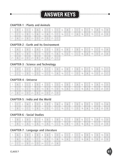 MTG International General Knowledge Olympiad (IGKO) Workbook Class 7 - Chapter-wise MCQs with Achievers Section - SOF Olympiad Books For 2026-27 Exam