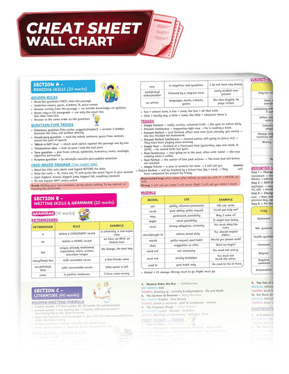 Educart CBSE Sample Paper Class 10 2026-27 | Science, Mathematics, Social Science & English | 4 Books (with Topper-Style Solutions & Cheat Sheet Wall Chart for 2027 exam)
