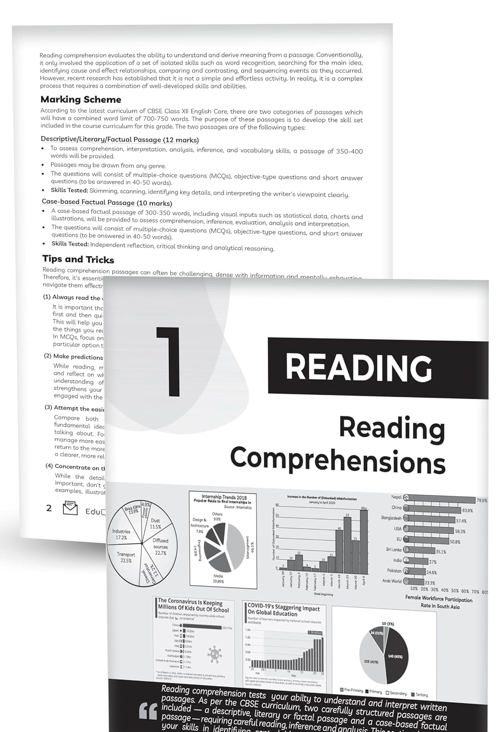 Educart CBSE Class 12 English Core Question Bank 2026–27 | 2027 Syllabus | Chapter-wise PYQs, Extract-Based, Case-Based Qs, Writing Skills & Notes