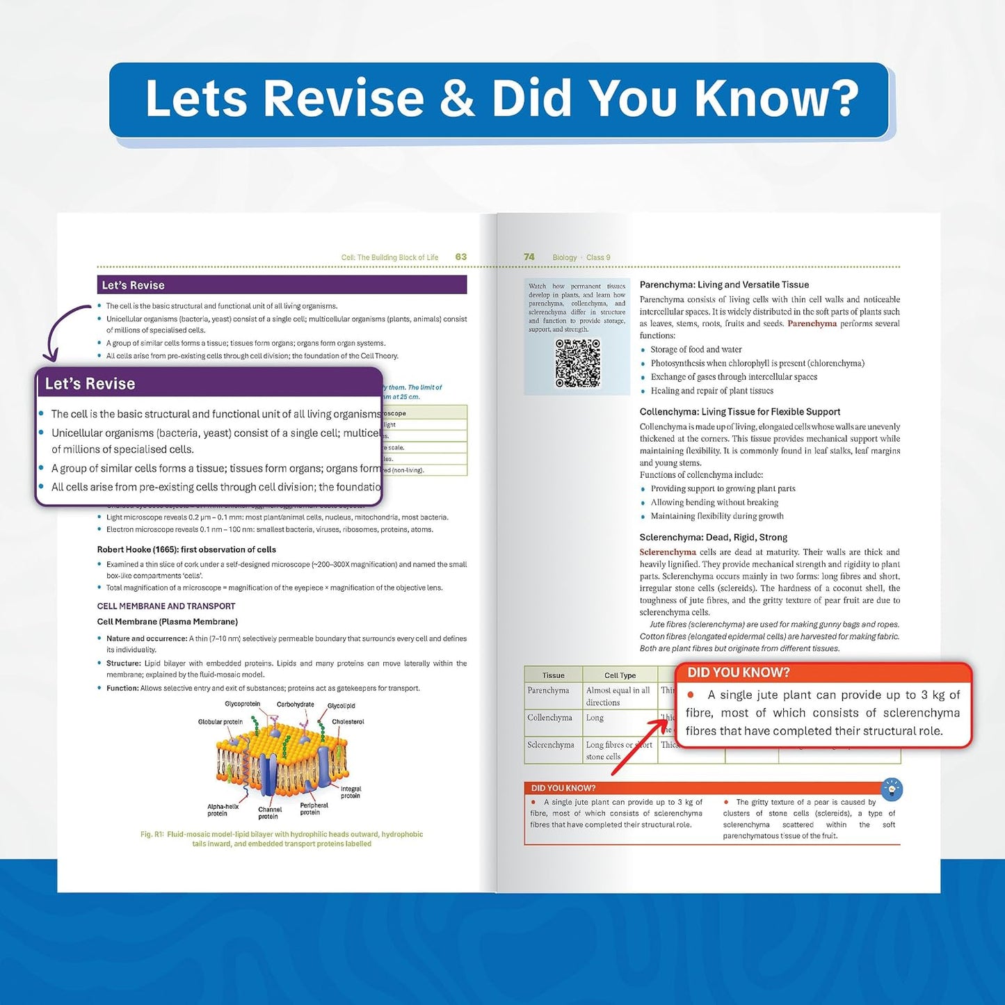 Oswaal Textbook of Science | Standard Level | Class 9 | Based on Latest NCERT Textbook Exploration | Aligned with NEP 2020 & NCF-SE 2023 | With Oswaal AI