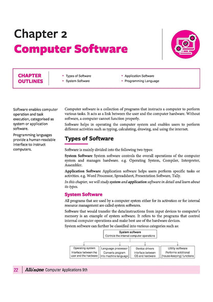 Arihant All in One Computer Applications Class 9 for CBSE Exam 2026-27 | NCERT Based Complete Theory, Practice Exercises, CBQs, A-R, Sample Papers & Mind Maps | Revised Edition as per Latest Syllabus