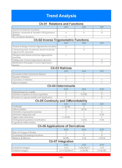 Oswaal CBSE Question Bank Chapterwise and Topicwise SOLVED PAPERS Class 12 Mathematics For Exam 2026