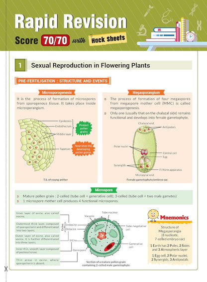 MTG CBSE Class 12 PYQs Book | 10 Years (2026-2017) Chapterwise Topicwise Solved Papers Class 12 Biology - CBSE Champion For 2027 Exam | Free Video ... | CBSE Sample Papers (As Per Latest Pattern)