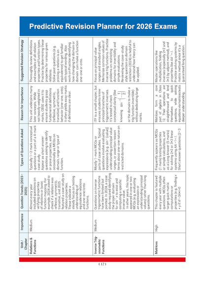 Oswaal CBSE Question Bank Chapterwise and Topicwise SOLVED PAPERS Class 12 Mathematics For Exam 2026