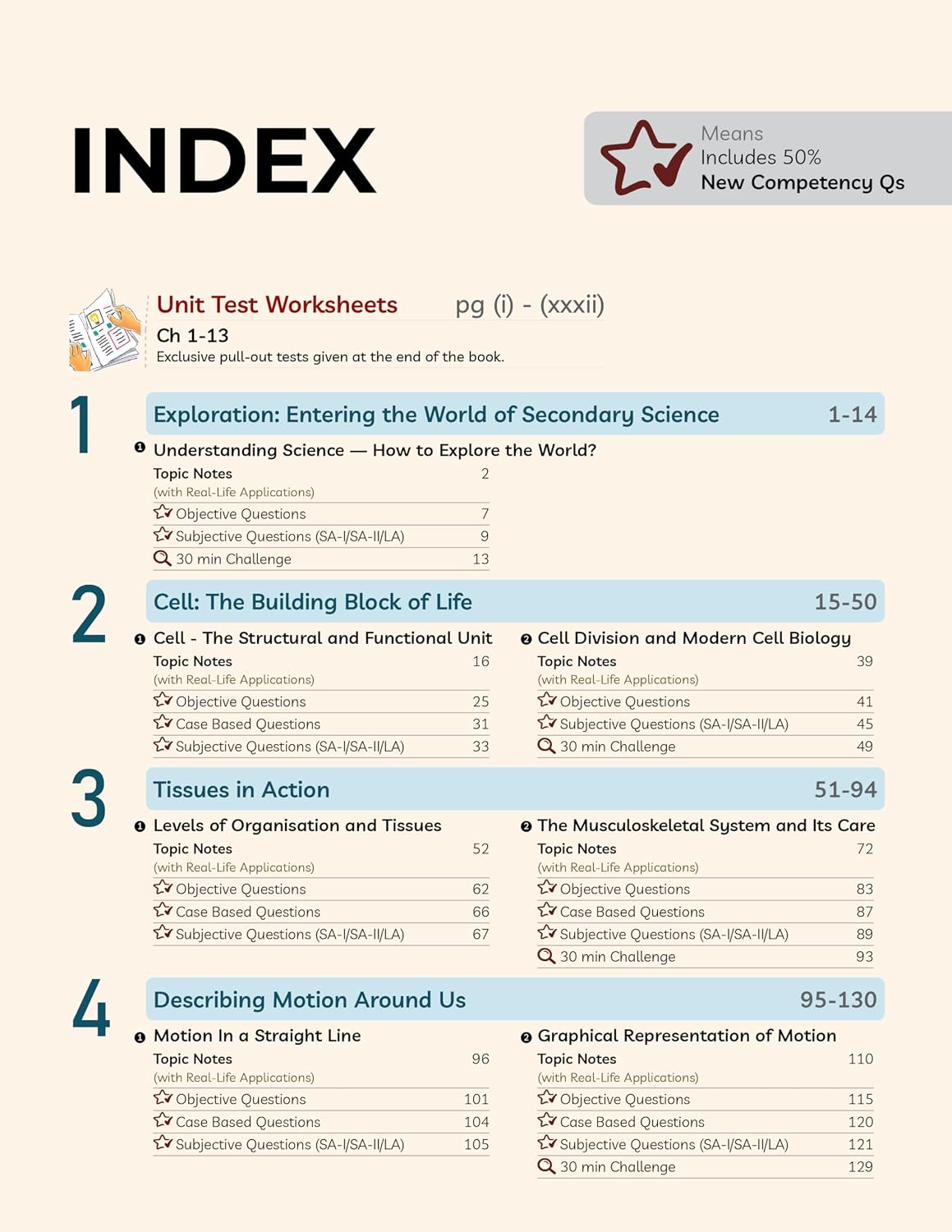 Educart CBSE Class 9 Science Exploration Question Bank 2026–27 | New NCERT Guide and Most Important Reference Book for 2027 (with worksheets and sample papers extra)