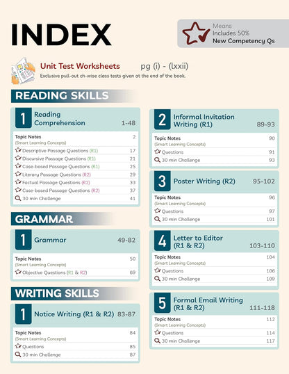 Educart CBSE Class 9 English Question Bank 2026-27 | Kaveri Level R1 & R2 | New NCERT Guide and Most Important Reference Book for 2027 (with ... extra) (NCERT Class 9 All Books 2026-27)