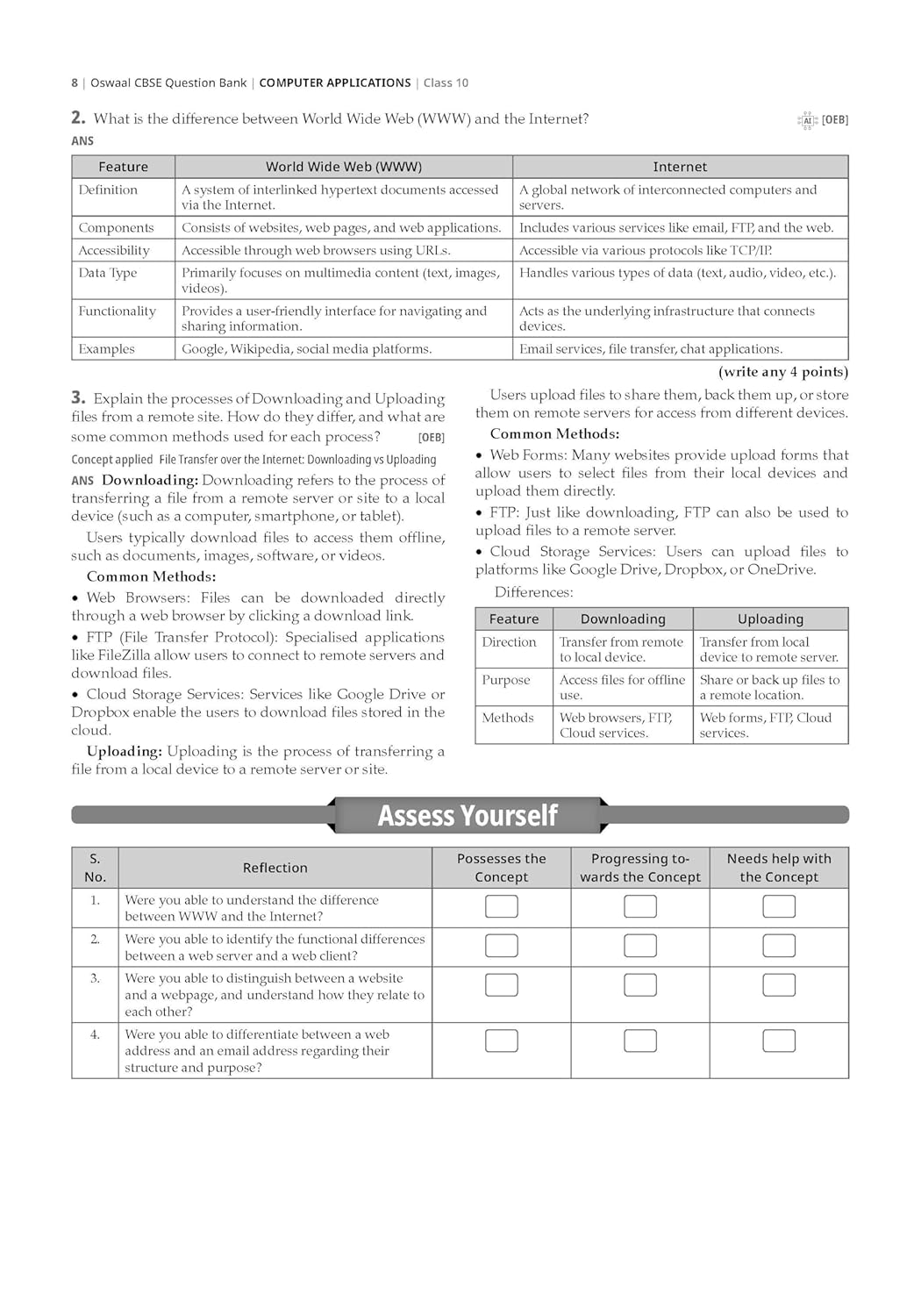 Oswaal CBSE Question Bank Chapterwise and Topicwise SOLVED PAPERS Class 10 Computer Applications For Exam 2026