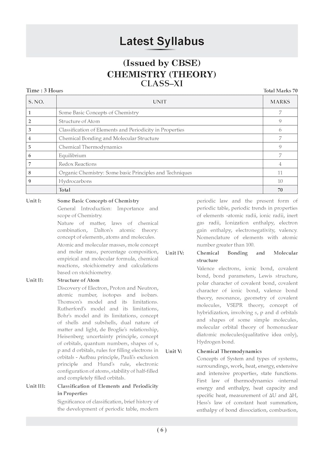 Oswaal CBSE Class 11 Chemistry Question Bank | Chapter & Topic-wise Solved Papers (2017–2026) | Based on Latest Syllabus (April 2026) | Includes 2026 Papers | For 2027 Exam