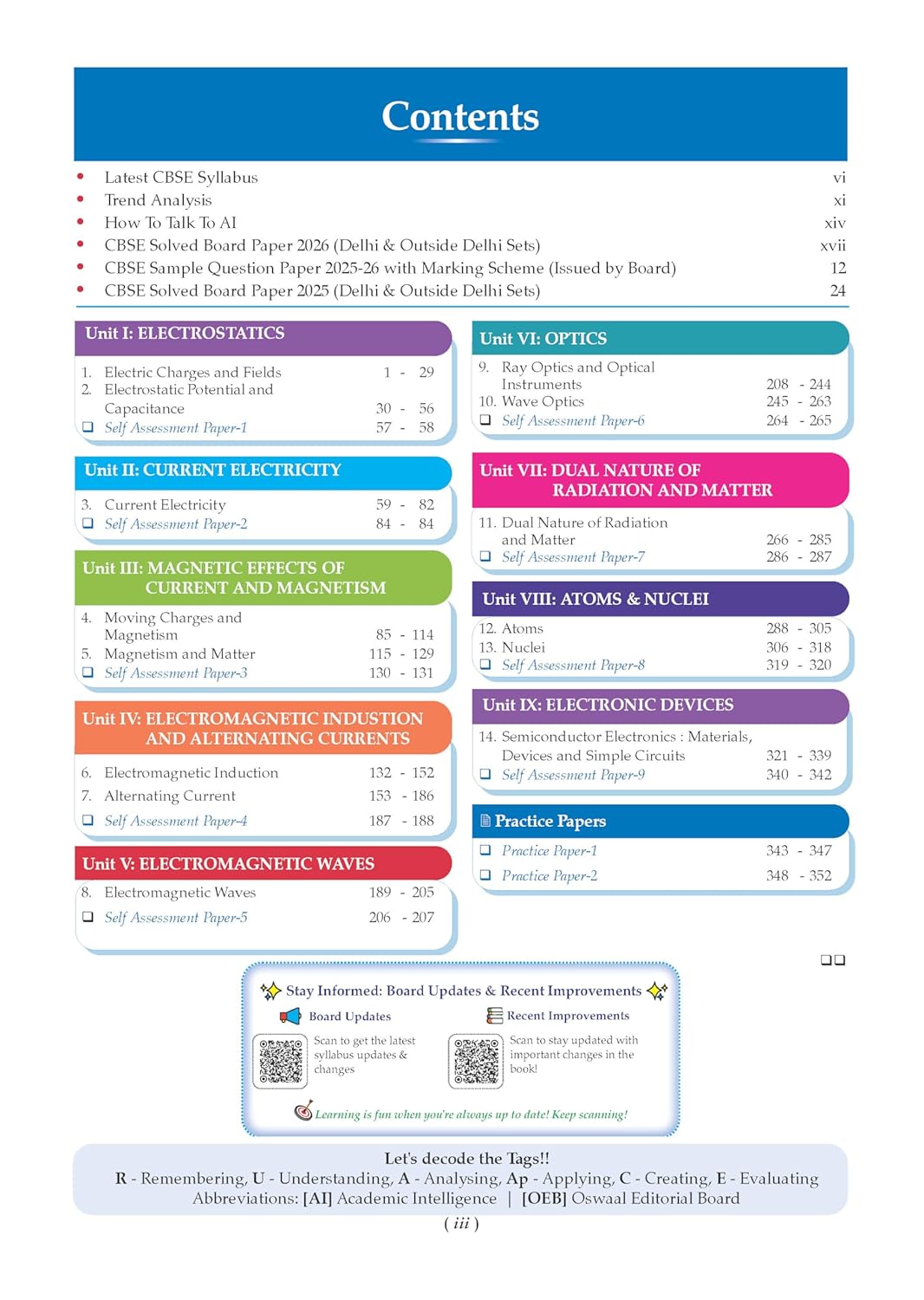 Oswaal CBSE Class 12 Physics Question Bank | Chapter & Topic-wise Solved Papers (2017–2026) | Based on Latest Syllabus (April 2026) | Includes 2026 Papers | For 2027 Exam