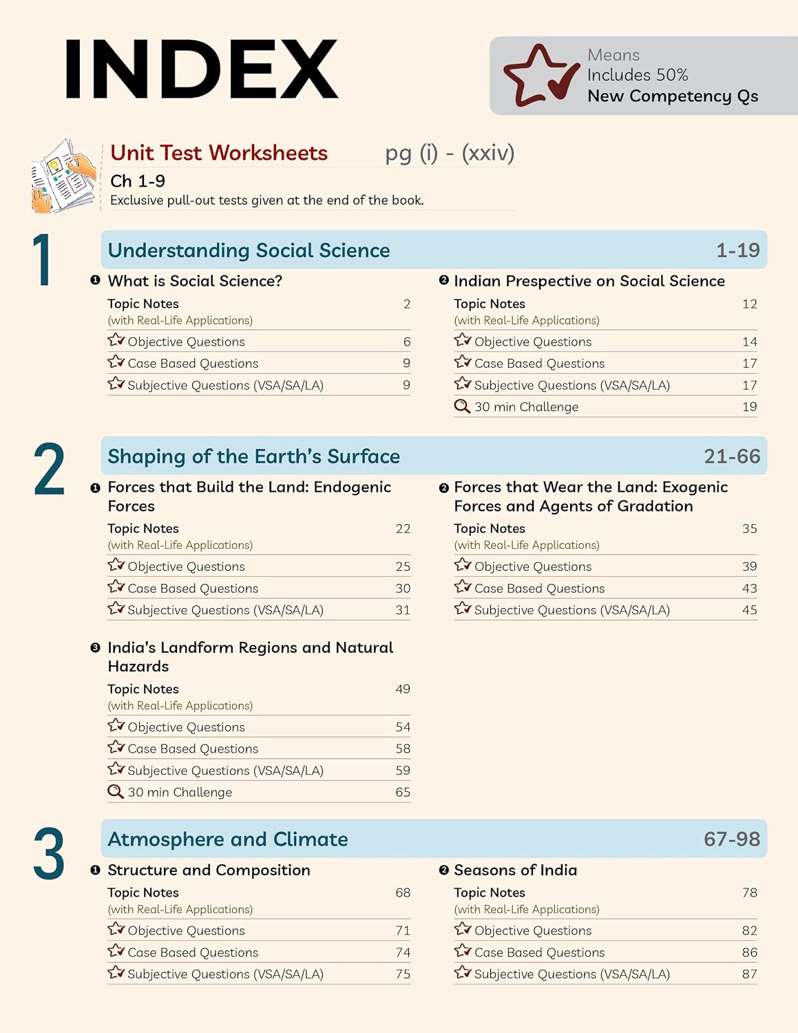 Educart CBSE Class 9 Social Science (SST) Question Bank 2026-27 | Understanding Soc. India & Beyond PART-1 | Most Important Reference Book for 2027 ... extra) (NCERT Class 9 All Books 2026-27) (Copy)