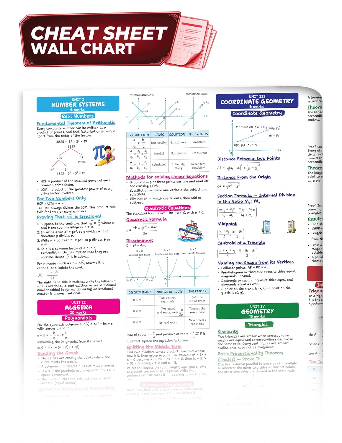 Educart CBSE Sample Paper Class 10 2026-27 | Science & Mathematics | 2 Books (with Topper-Style Solutions & Cheat Sheet Wall Chart for 2027 exam)