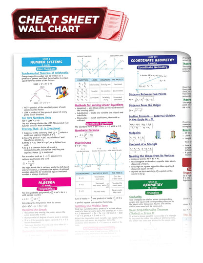 Educart CBSE Sample Paper Class 10 2026-27 | Science & Mathematics | 2 Books (with Topper-Style Solutions & Cheat Sheet Wall Chart for 2027 exam)