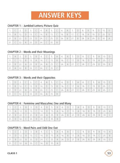 MTG International English Olympiad (IEO) Workbook Class 1 - Chapter-wise MCQs with Achievers Section - SOF Olympiad Books For 2026-27 Exam