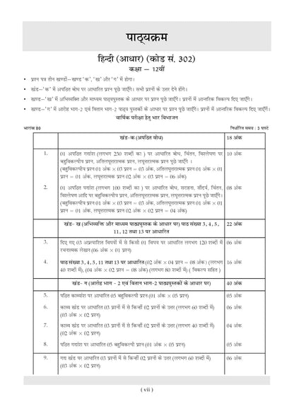 Oswaal CBSE Class 12 Hindi Core Question Bank | Chapter & Topic-wise Solved Papers (2017–2026) | Based on Latest Syllabus (April 2026) | Includes 2026 Papers | For 2027 Exam