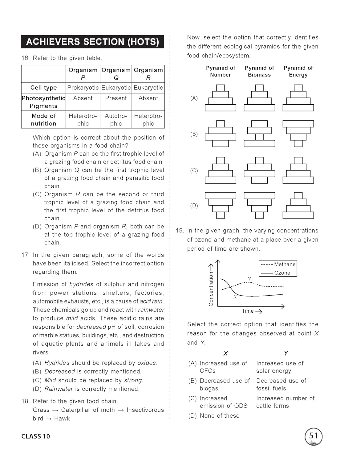 MTG International Science Olympiad (ISO) Workbook Class 10 - Chapter-wise MCQs, Quick Recap with Achievers Section - SOF Olympiad Books For 2026-27 Exam