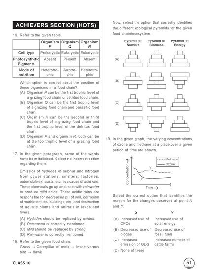 MTG International Science Olympiad (ISO) Workbook Class 10 - Chapter-wise MCQs, Quick Recap with Achievers Section - SOF Olympiad Books For 2026-27 Exam