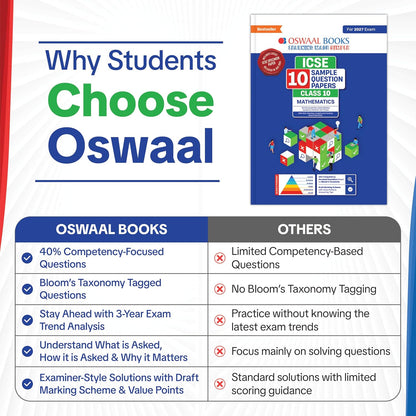 Oswaal ICSE | 10 Sample Question Papers | Class 10 | Computer Applications (For 2027 Exam) | Includes–Board Paper 2026 & Specimen 2027 |With On Tips Notes, Mind Maps & Oswaal AI