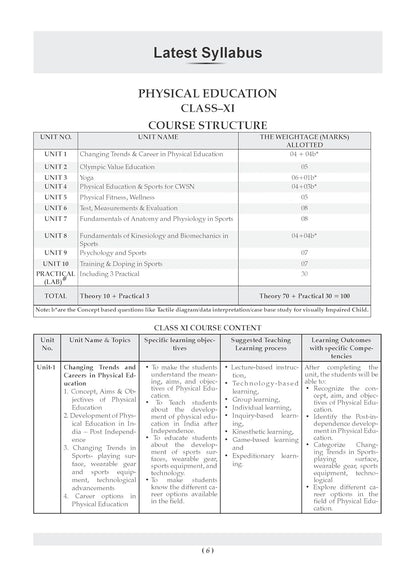 Oswaal CBSE Class 11 Physical Education Question Bank | Chapter & Topic-wise Solved Papers (2017–2026) | Based on Latest Syllabus (April 2026) | Includes 2026 Papers | For 2027 Exam