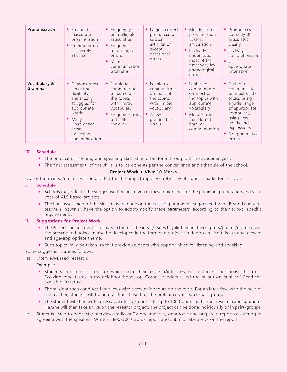 Together with CBSE Question Bank Class 12 English Core for 2025-26 Exam (Chapterwise & Topicwise)