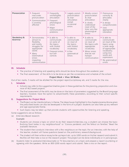 Together with CBSE Question Bank Class 12 English Core for 2025-26 Exam (Chapterwise & Topicwise)