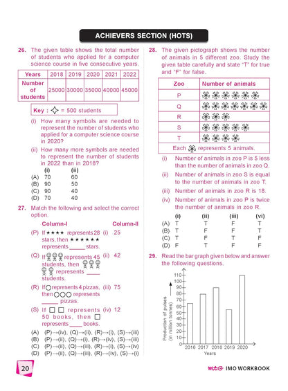 MTG International Mathematics Olympiad (IMO) Workbook Class 6 - Chapter-wise MCQs with Achievers Section - SOF Olympiad Books For 2026-27 Exam
