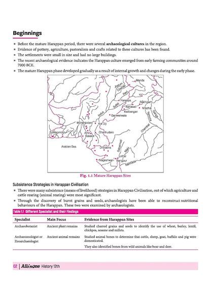 Arihant All in One History Class 12 for CBSE Exam 2026-27 | NCERT Based Complete Theory, Practice Exercises, CBQs, A-R, Sample Papers & Mind Maps | Revised Edition as per Latest Syllabus