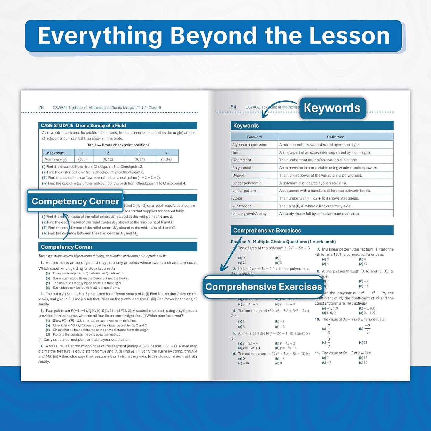 Oswaal Textbook of Mathematics | Standard Level | Class 9 | Based on Latest NCERT Textbook Ganita Manjari Part-1 | Aligned with NEP 2020 & NCF-SE 2023 | With Oswaal AI