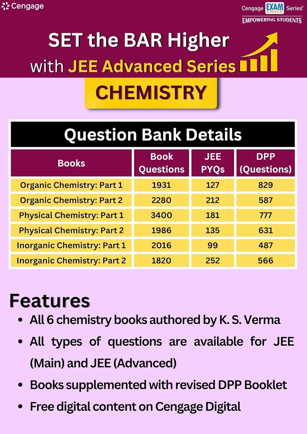 JEE Advanced Physical Chemistry: Part 1 with Free Online Assessments and Digital Content (Concept videos and Solution videos) 2024 | CENGAGE